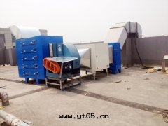 印(yìn)染廢气(qì)治理(lǐ)